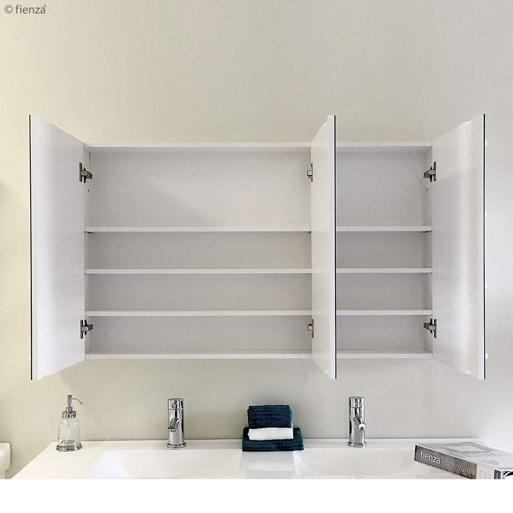 Classic Gloss White Shaving Cabinet
